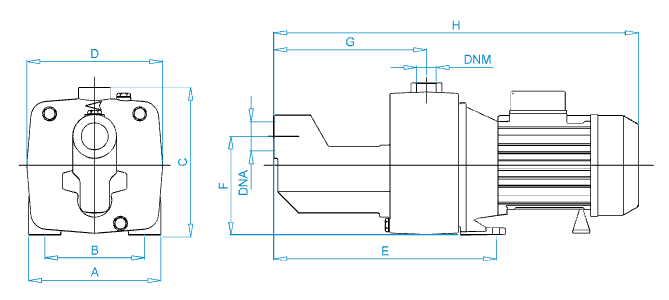 Disegno quotato elettropompa Osip B-JET 150-200-300 con le quote della tabella dimensioni