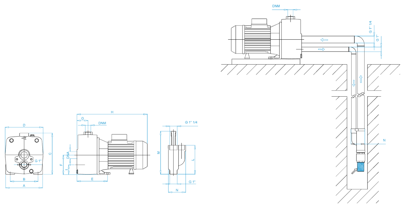 Disegno quotato elettropompa Osip DW-JET 150-200-300 con le quote della tabella dimensioni