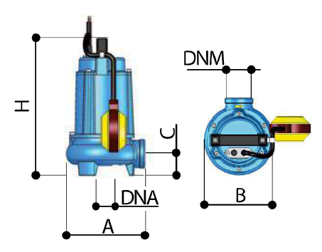 Disegno quotato elettropompa Osip ENERGY 1-8 con le quote della tabella dimensioni