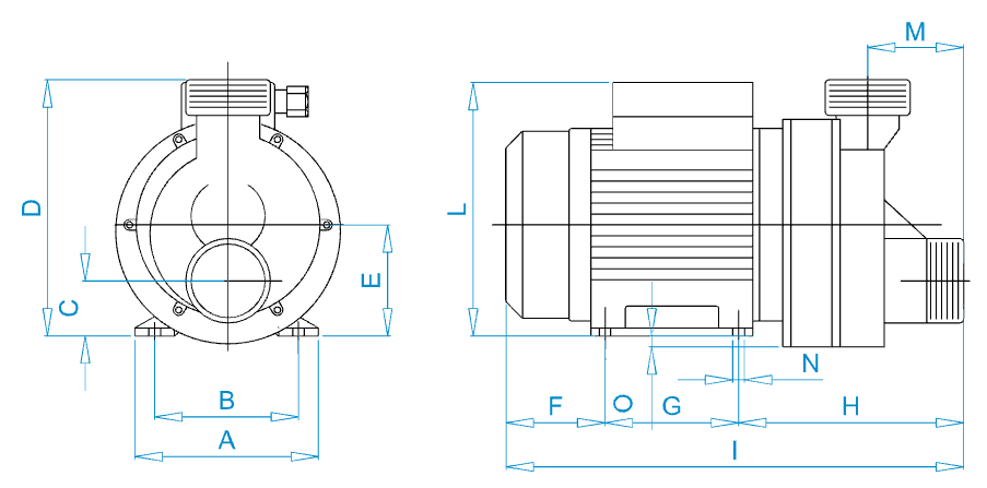 Disegno quotato elettropompa Osip EVOLUX 700-2000 con le quote della tabella dimensioni