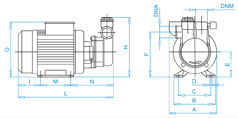 Disegno quotato elettropompa Osip LB 100 con le quote della tabella dimensioni