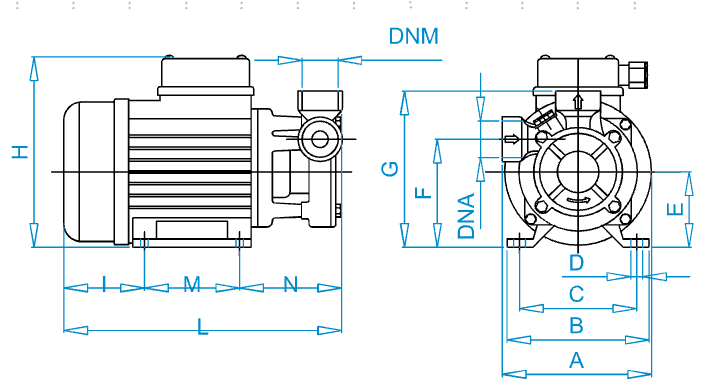 Disegno quotato elettropompa Osip PB 100 con le quote della tabella dimensioni