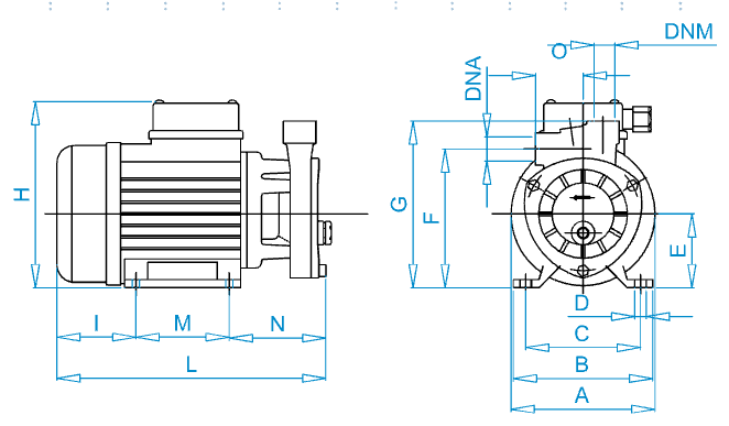 Disegno quotato elettropompa Osip PB 70 con le quote della tabella dimensioni