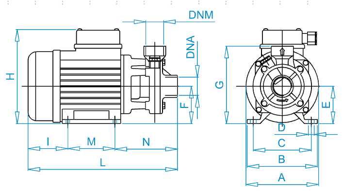 Disegno quotato elettropompa Osip PBC 50 con le quote della tabella dimensioni