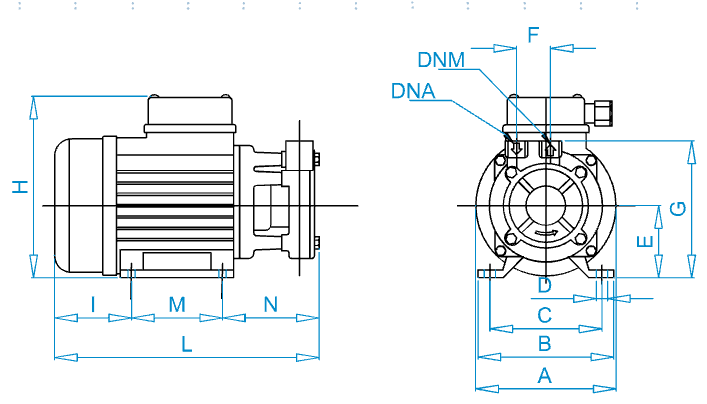 Disegno quotato elettropompa Osip PBI 40 – 50 con le quote della tabella dimensioni