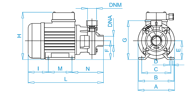 Disegno quotato elettropompa Osip PXC 50 con le quote della tabella dimensioni