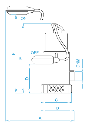 Disegno quotato elettropompa Osip XRS 500-1100 con le quote della tabella dimensioni
