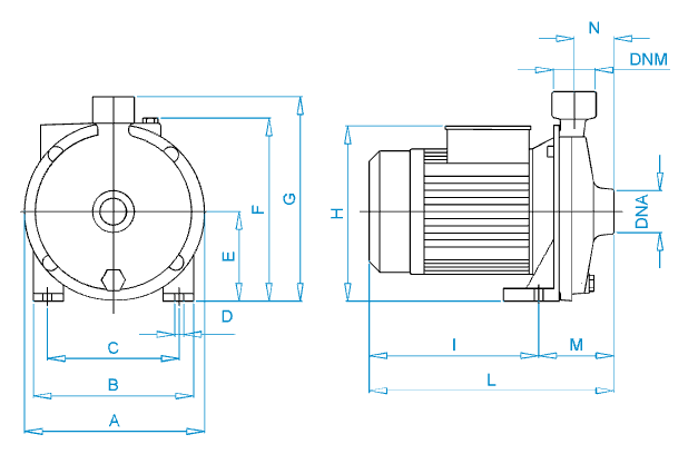 Disegno quotato elettropompa Osip ZM 50-100-150 con le quote della tabella dimensioni