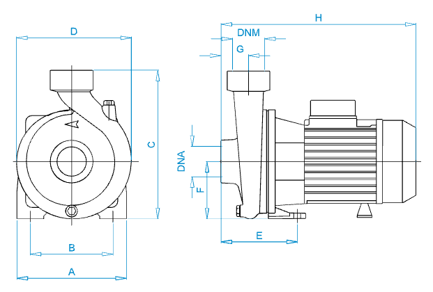 Disegno quotato elettropompa Osip ZP 100-300 con le quote della tabella dimensioni